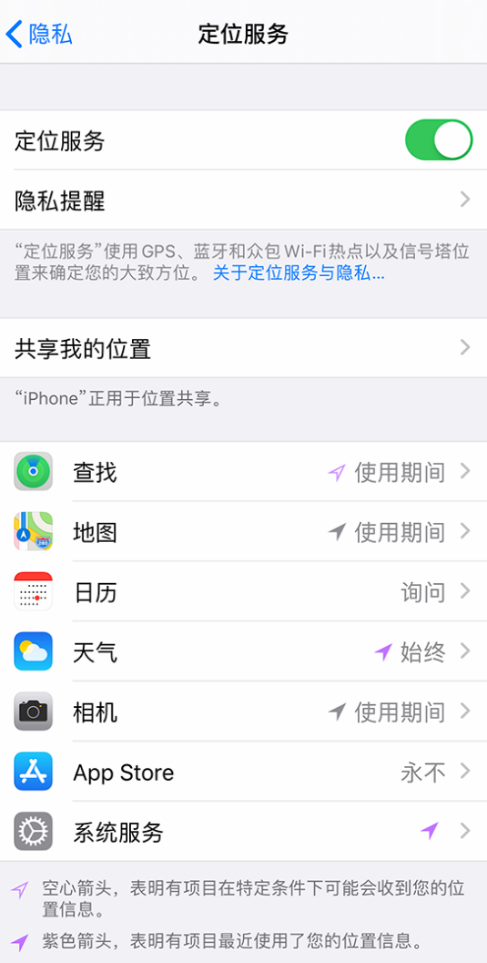 池州苹果手机维修分享iPhone 状态栏中时间显示为蓝色图标是什么情况 